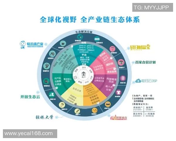 红桃国际资源整合助力全球产业链优化与可持续发展新机遇