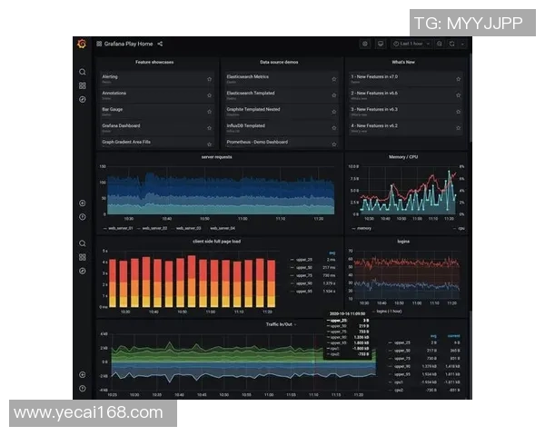 提升pg国际时序数据库性能的优化策略与实践探索 提升pg国际时序数据库性能的优化策略与实践探索